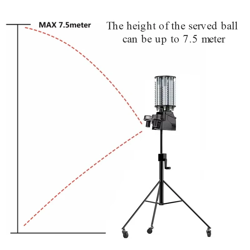آلة تغذية الريشات الأوتوماتيكي - مراجعة Feeder Machine Badminton وسعره